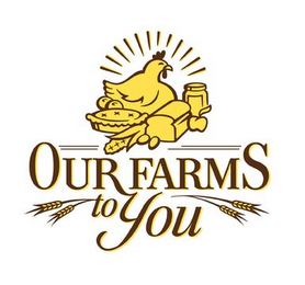 OUR FARMS TO YOU