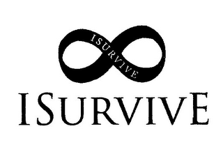 I SURVIVE I SURVIVE