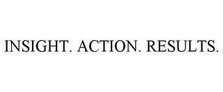 INSIGHT. ACTION. RESULTS.