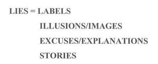 LIES = LABELS ILLUSIONS/IMAGES EXCUSES/EXPLANATIONS STORIES