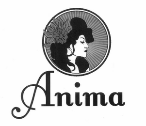 ANIMA