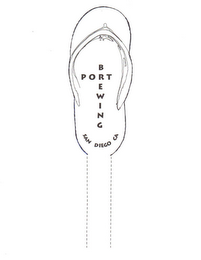 PORT BREWING SAN DIEGO, CA