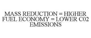 MASS REDUCTION = HIGHER FUEL ECONOMY = LOWER C02 EMISSIONS