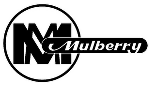 MULBERRY