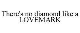 THERE'S NO DIAMOND LIKE A LOVEMARK