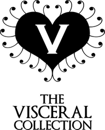 THE VISCERAL COLLECTION