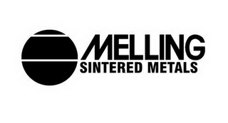 MELLING SINTERED METALS