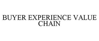 BUYER EXPERIENCE VALUE CHAIN