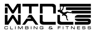 MTN WALLS CLIMBING & FITNESS
