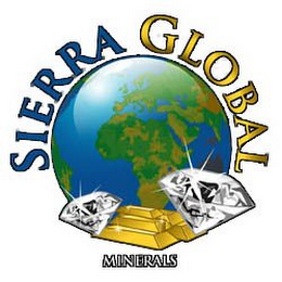 SIERRA GLOBAL MINERALS