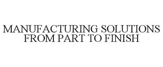 MANUFACTURING SOLUTIONS FROM PART TO FINISH