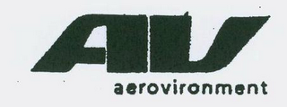 AV AEROVIRONMENT