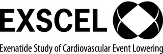 EXSCEL EXENATIDE STUDY OF CARDIOVASCULAR EVENT LOWERING