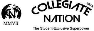 CN MMVII COLLEGIATE NATION BETA THE STUDENT-EXCLUSIVE SUPERPOWER