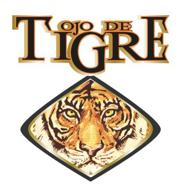 OJO DE TIGRE