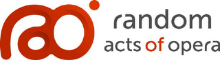 RAO RANDOM ACTS OF OPERA