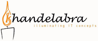 KHANDELABRA ILLUMINATING IT CONCEPTS