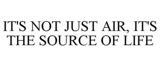 IT'S NOT JUST AIR, IT'S THE SOURCE OF LIFE