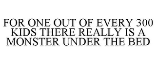 FOR ONE OUT OF EVERY 300 KIDS THERE REALLY IS A MONSTER UNDER THE BED