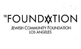 THE FOUNDATION JEWISH COMMUNITY FOUNDATION LOS ANGELES