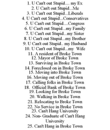 1. U CAN'T OUT STUPID.... MY EX 2. U CAN'T OUT STUPID...ME 3. U CAN'T OUT STUPID...LIBERALS 4. U CAN'T OUT STUPID...CONSERVATIVES 5. U CAN'T OUT STUPID....CONGRESS 6. U CAN'T OUT STUPID...MY FAMILY 7. U CAN'T OUT STUPID...MY SISTER 8. U CAN'T OUT STUPID...MY BROTHER 9. U CAN'T OUT STUPID.. MY HUSBAND 10. U CAN'T OUT STUPID...MY WIFE 11. A RESIDENT OF BROKE TOWN 12. MAYOR OF BROKE TOWN 13. SURVIVING IN BROKE TOWN 14. FORECLOSED ON IN BROKE TOWN 15. MOVING INTO BROKE TOWN 16. MOVING OUT OF BROKE TOWN 17. CALLING FOLKS IN BROKE TOWN 18. OFFICIAL BANK OF BROKE TOWN 19. LOOKING FOR BROKE TOWN 20. WALKING IN BROKE TOWN 21. RELOCATING TO BROKE TOWN 22. NO SERVICE IN BROKE TOWN 23. CAN'T HANG UNIVERSITY 24. NON- GRADUATE OF CAN'T HANG UNIVERSITY 25. CAN'T HANG IN BROKE TOWN