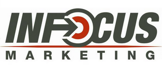 INFOCUS MARKETING