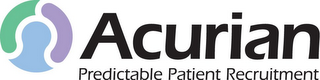 ACURIAN PREDICTABLE PATIENT RECRUITMENT