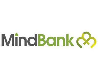 MINDBANK