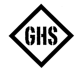 GHS