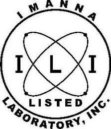 IMANNA LABORATORY, INC. ILI LISTED