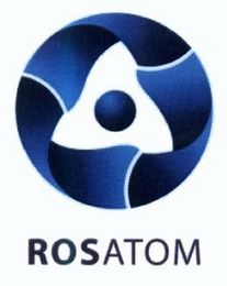 ROSATOM