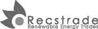 RECSTRADE RENEWABLE ENERGY TRADES