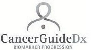 CANCERGUIDEDX BIOMARKER PROGRESSION