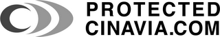 C PROTECTED CINAVIA.COM