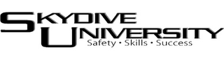 SKYDIVE UNIVERSITY SAFETY · SKILLS · SUCCESS