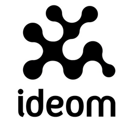 IDEOM