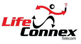 LIFECONNEX TELECOM