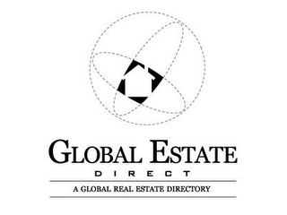 GLOBAL ESTATE DIRECT A GLOBAL REAL ESTATE DIRECTORY