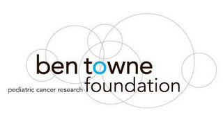 BEN TOWNE PEDIATRIC CANCER RESEARCH FOUNDATION