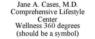 JANE A. CASES, M.D. COMPREHENSIVE LIFESTYLE CENTER WELLNESS 360 DEGREES (SHOULD BE A SYMBOL)