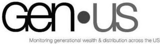 GEN·US MONITORING GENERATIONAL WEALTH & DISTRIBUSION ACROSS THE US