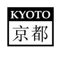 KYOTO