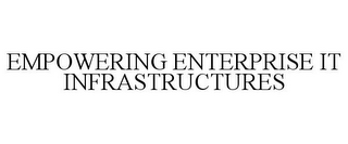 EMPOWERING ENTERPRISE IT INFRASTRUCTURES