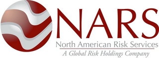 NARS NORTH AMERICAN RISK SERVICES A GLOBAL RISK HOLDINGS COMPANY