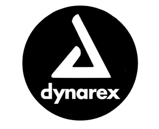 DYNAREX