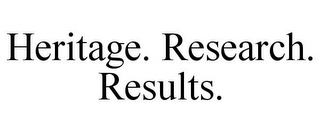 HERITAGE. RESEARCH. RESULTS.