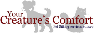 YOUR CREATURE'S COMFORT PET SITTING SERVICES & MORE