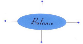 BALANCE