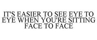 IT'S EASIER TO SEE EYE TO EYE WHEN YOU'RE SITTING FACE TO FACE