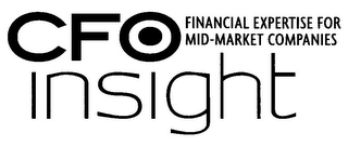 CFO INSIGHT FINANCIAL EXPERTISE FOR MID-MARKET COMPANIES